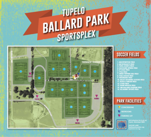 SOCCER COMPLEX | Tupelo Parks & Recreation